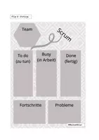 Vorschau - Arbeitsblätter - Scrum-Arbeitsmaterial - Seite 3