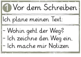 Vorschau - Präsentationen/Tafelbilder - Visualisierung / Anleitung Wegbeschreibung - Seite 2