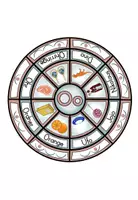 Vorschau - Aufgabenkarten - Buchstabe O - Legekreis - Buchstabenlehrgang / Alphabetisierung DaZ / Deutsch - Seite 1