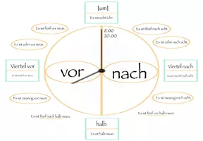 Vorschau - Arbeitsblätter - Materialpaket - Deckblatt