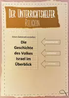 Vorschau - Arbeitsblätter - Einen Zeitstrahl erstellen - Die Geschichte des Volkes Israel - Deckblatt