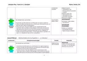 Vorschau - Lehrpläne/Lehrermaterial - Jahresplan Stoffverteilungsplan: Kunst (Klasse 1, Bayern) - Seite 3