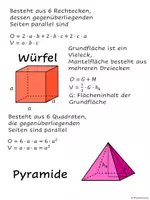 Vorschau - Poster - Merkplakat Körper - Seite 3