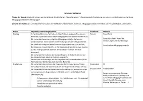 Vorschau - Stundenentwürfe - Unterrichtsstunde zu Leiter und Nichtleiter - Seite 1