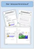 Vorschau - Arbeitsblätter - Arbeitsblatt mit Experiment zum Wasserkreislauf - Deckblatt