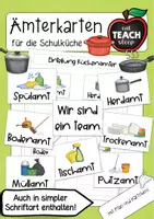 Vorschau - Poster - Ämterkarten Schulküche / Nahrungszubereitung - Deckblatt