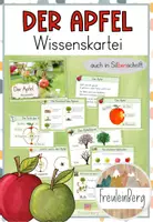 Vorschau - Arbeitsblätter - Apfel Wissenskartei - Deckblatt