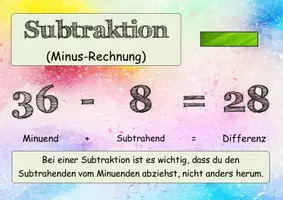 Vorschau - Poster - Grundrechenarten - Lernposter | Mathe Klasse 5/6 - Seite 2