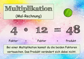 Vorschau - Poster - Grundrechenarten - Lernposter | Mathe Klasse 5/6 - Seite 3