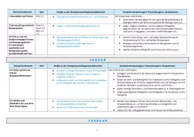 Vorschau - Lehrpläne/Lehrermaterial - Jahresplan Sport 1.Klasse (Lehrplan Plus, Bayern) - Seite 3