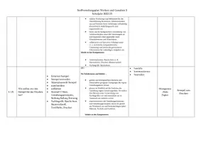 Vorschau - Lehrpläne/Lehrermaterial - WG 3 - Stoffverteilungsplan - Seite 2