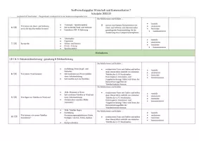 Vorschau - Lehrpläne/Lehrermaterial - Stoffverteilungsplan Wirtschaft und Kommunikation 7 - Seite 2