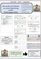 Vorschau - Stundenentwürfe - Unterrichtsstunde (Doppel): Wie erfülle ich die Pflichten aus einem Kaufvertrag - Recht - Deckblatt