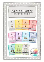Vorschau - Fördermaterial/Inklusion - Zahlen-Poster 0-10 - Zahlenraum bis 10 - Tafelaushang Mathematik - Deckblatt