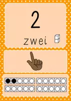 Vorschau - Fördermaterial/Inklusion - Zahlen-Poster 0-10 - Zahlenraum bis 10 - Tafelaushang Mathematik - Seite 3
