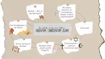 Vorschau - Stundenentwürfe - UPP-Prüfungstunde Religion - Abraham und Sara - Abraham erhält einen Auftrag von Gott - Hoffnungen und Ängste im eigenen Leben - Entwurf separat verfügbar - Seite 1