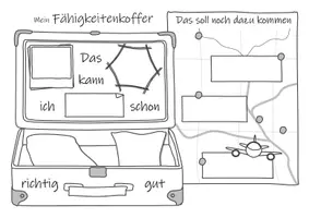 Vorschau - Arbeitsblätter - Lerncoaching - Mein Fähigkeitenkoffer - Seite 2