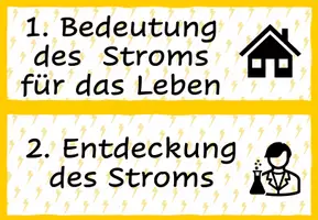 Vorschau - Unterrichtsreihen - Reihentransparenz Elektrischer Strom - Seite 2