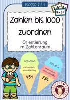 Vorschau - Unterrichtsreihen - Zuordnung Orientierung im Zahlenraum 1000 (Eis) - Deckblatt