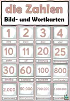 Vorschau - Präsentationen/Tafelbilder - Zahlen auf Deutsch + Rechenzeichen - Bild und Wortkarten - DaZ / Mathematik - Deckblatt