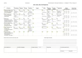 Vorschau - Unterrichtsreihen - ALL-IN-ONE Checkliste Kompetenzraster EDITIERBAR Einschätzung - Seite 1