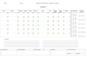 Vorschau - Unterrichtsreihen - ALL-IN-ONE Checkliste Kompetenzraster EDITIERBAR Einschätzung - Deckblatt