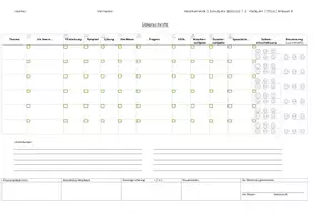 Vorschau - Unterrichtsreihen - ALL-IN-ONE Checkliste Kompetenzraster EDITIERBAR Einschätzung - Seite 3