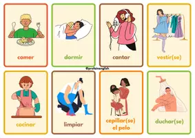 Aperçu - Cartes / Images - Flashcards sur les verbes espagnols! - Page 3