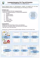 Vorschau - Arbeitsblätter - Lesespaziergang Ein Tag mit Ibrahim - siebenfach differenziert - Deckblatt
