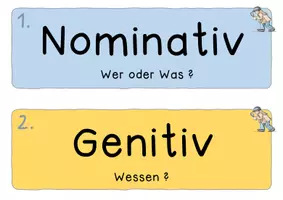 Vorschau - Unterrichtsreihen - Merkposter, Tafelmaterial, Plakate: Die 4 Fälle des Nomens - Seite 2