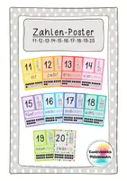Vorschau - Fördermaterial/Inklusion - Zahlenposter 0-20 - Materialpaket Zahlenraum bis 20 - Tafelaushang Mathematik - Seite 1