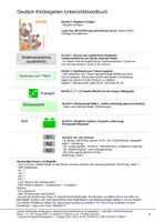 Vorschau - Bildkarten - Deutsch 1 Kindergarten Unterrichtshandbuch Wortkarten Erklärung Kommentar LP21 - Seite 2