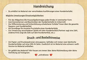 Vorschau - Poster - Hundertertafel (Klasse 2-3) - Seite 2