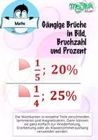 Vorschau - Arbeitsblätter - gängige Brüche in Bild, Prozent und Bruchzahl - Deckblatt