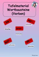 Vorschau - Bildkarten - Tafelmaterial Wortbausteine (Verben) - Deckblatt