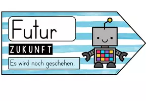 Vorschau - Präsentationen/Tafelbilder - Merkposter, Tafelmaterial, Plakate: Zeitformen - Seite 1