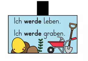 Vorschau - Präsentationen/Tafelbilder - Merkposter, Tafelmaterial, Plakate: Zeitformen - Seite 2