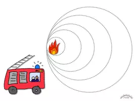 Vista previa - Unidades / Secuencias / Situaciones de Aprendizaje - PAQUETE DE MATERIAL „Camión de Bomberos & Ambulancia“ - página 3