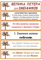 Vorschau - Aufgabenkarten - DaF / DaZ Ukrainisch: Großschreibung und Nominalisierung Herbst - Übungskarten - Seite 1