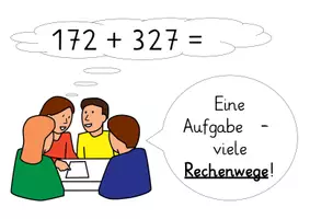 Vorschau - Bildkarten - Halbschriftliche Addition & Subtraktion: Rechenstrategien (Aushang) - Mathe - Kl. 3/4 - Seite 2