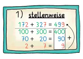 Vorschau - Bildkarten - Halbschriftliche Addition & Subtraktion: Rechenstrategien (Aushang) - Mathe - Kl. 3/4 - Seite 3