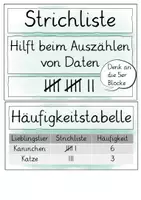 Vorschau - Präsentationen/Tafelbilder - Visualisierung der Fachbegriffe zum Thema Daten & Anleitung zum Erstellen von Diagrammen - Seite 2