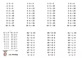 Vorschau - Mal- und Bastelvorlagen - Kleines 1x1 als Faltbuch (Erarbeitung oder Wiederholung) - Seite 1