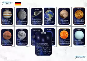 Vorschau - Merkblätter - Wissenswertes bzw. Fakten über unsere Planeten im Weltall - Deckblatt