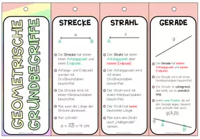 Vorschau - Merkblätter - GEOMETRISCHE GRUNDBEGRIFFE - Fächer - Seite 3