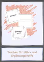 Vorschau - Anderer Materialtyp - Taschen - Nährstoffe und Ergänzungsstoffe - Deckblatt