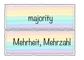 Vorschau - Bildkarten - Blue Line 5 - Unit 1 - Vocabulary Cards (Zoom in) - Seite 2