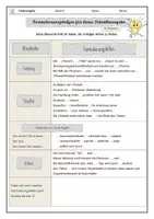 Vorschau - Arbeitsblätter - Inhaltsangabe mit Stellungnahme - Formulierungshilfen + Tafelmaterial - Seite 2