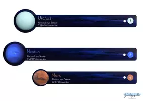 Vorschau - Mal- und Bastelvorlagen - Modell über das Sonnensystem, realitätsnah - Seite 3