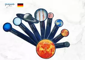 Vorschau - Mal- und Bastelvorlagen - Modell über das Sonnensystem, realitätsnah - Deckblatt